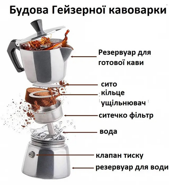 Гейзерна кавоварка Bialetti Moka Express 130 мл. 3 чашки Срібло 14241 фото